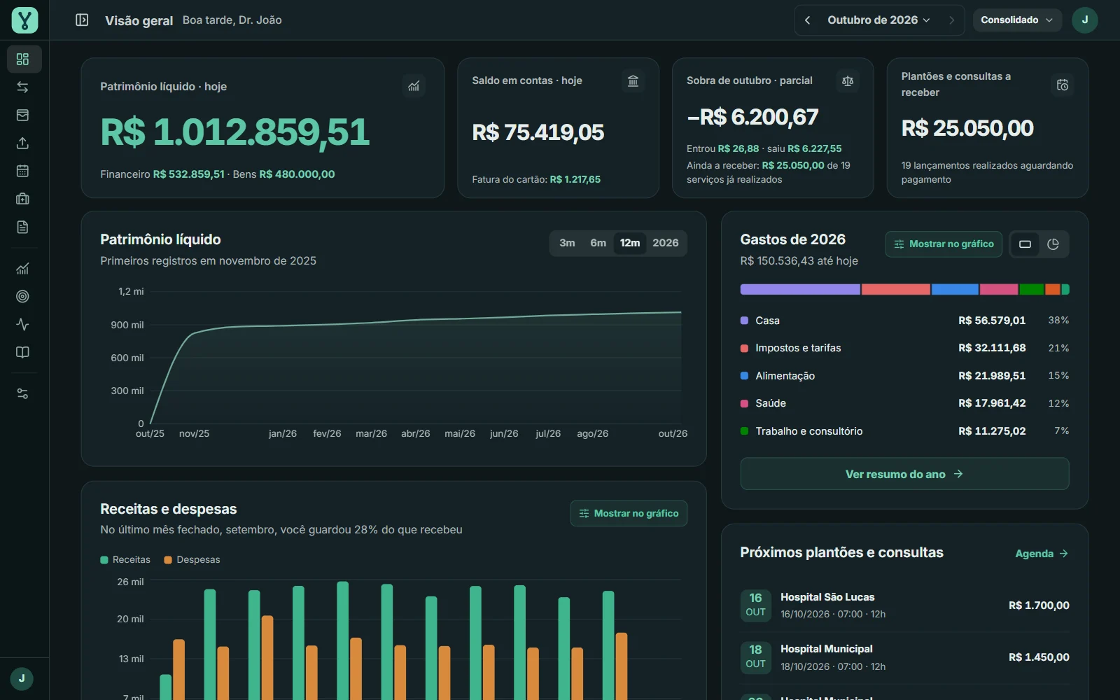 Visão geral em verde-petróleo escuro